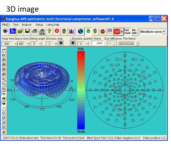APS-6000CER Visual Field Perimeter